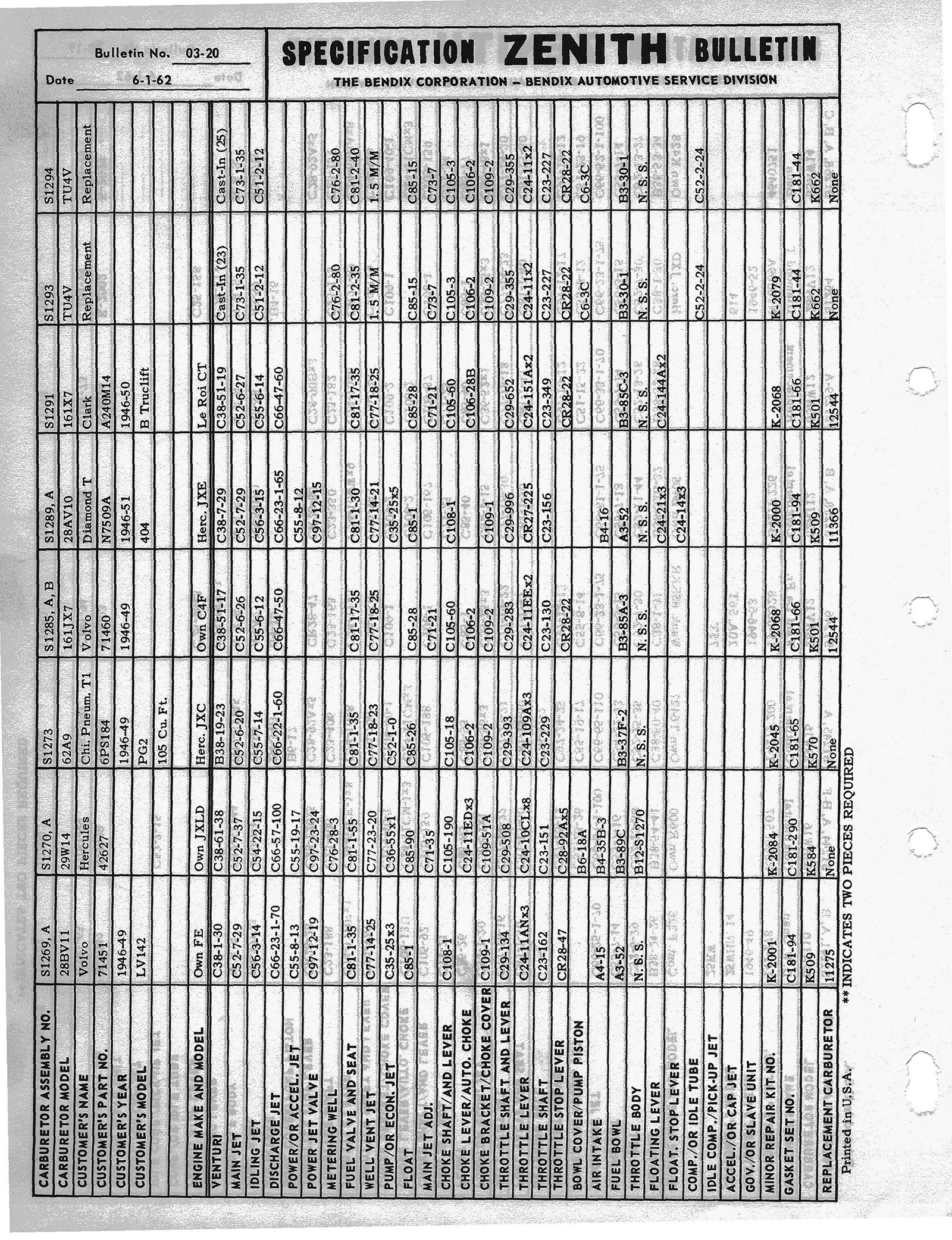 n_Zenith Carb Specifications 020.jpg